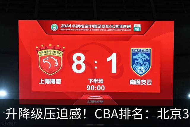 升降级压迫感！CBA排名：北京3连胜第1 广东艰难首胜山东暂居倒数